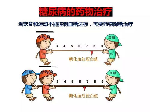 雷甸開展糖尿病日健康咨詢活動(dòng)，為居民送上健康服務(wù)“大禮包”