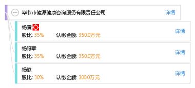 畢節(jié)市健源健康咨詢服務(wù)有限責(zé)任公司 專業(yè)健康咨詢，守護(hù)他人健康